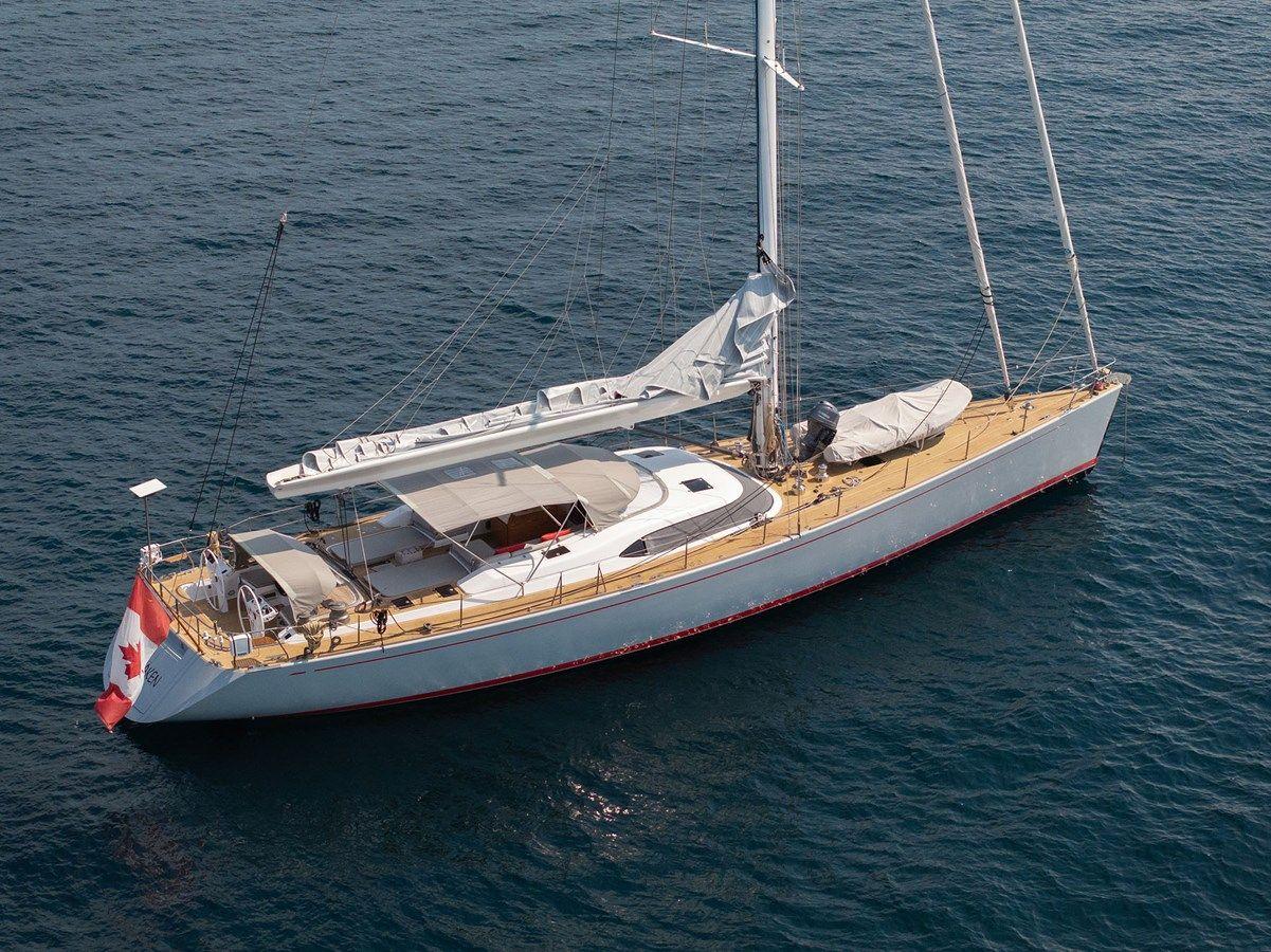 Лучшая цена на ROAD TAKEN