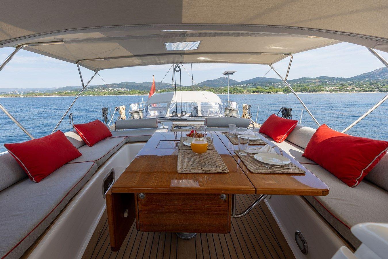 Лучшие предложения покупки яхты ROAD TAKEN