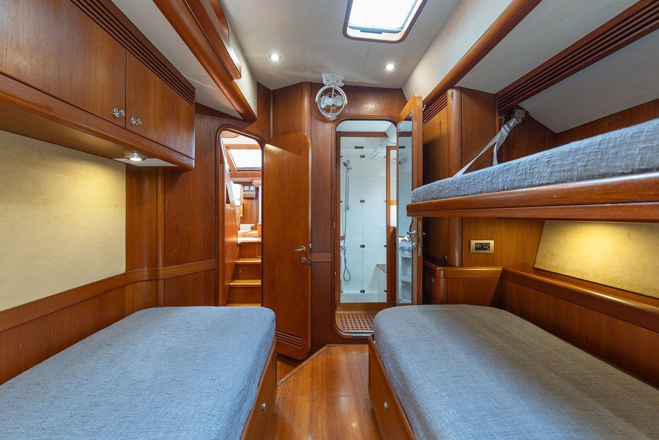 Лучшие предложения покупки яхты ROAD TAKEN - SOUTHERN WIND SHIPYARDS