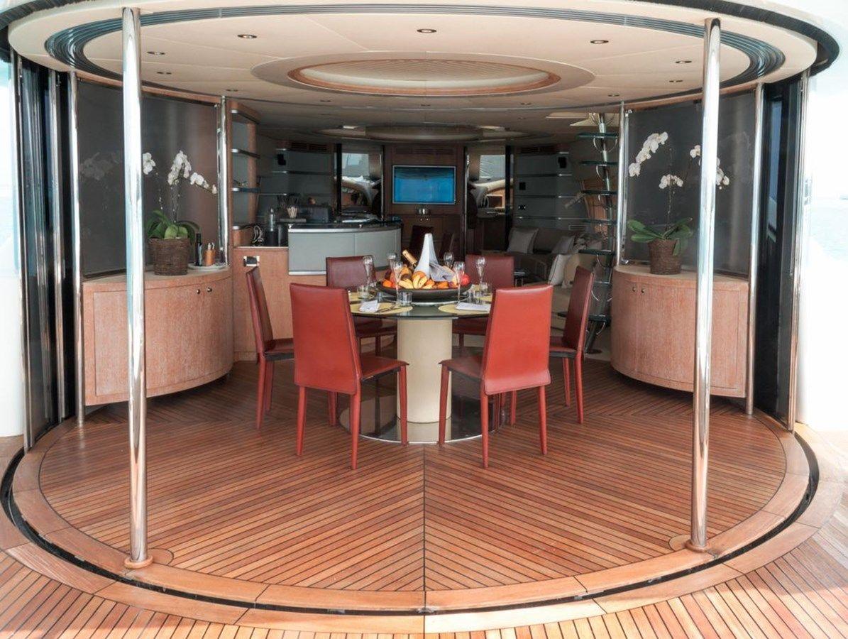 Лучшая цена на Azimut 98 Leonardo 98