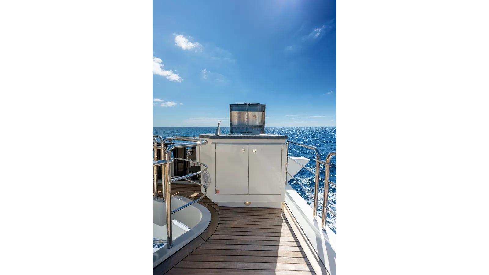 best yacht sales deals Satisfaction - Azimut Yachts