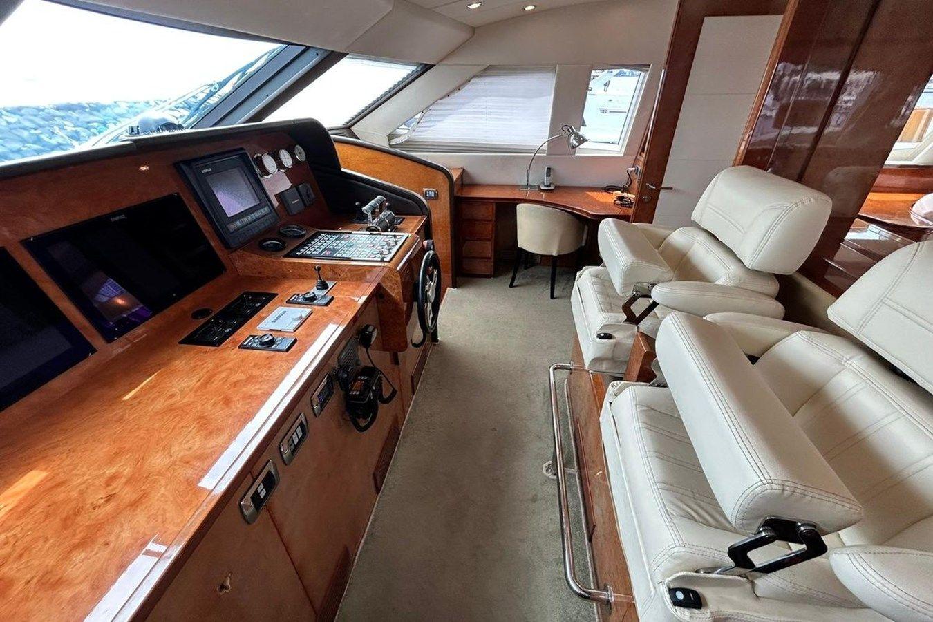 Продажа яхты Sunshine Euroyacht Planet 125S Hardtop