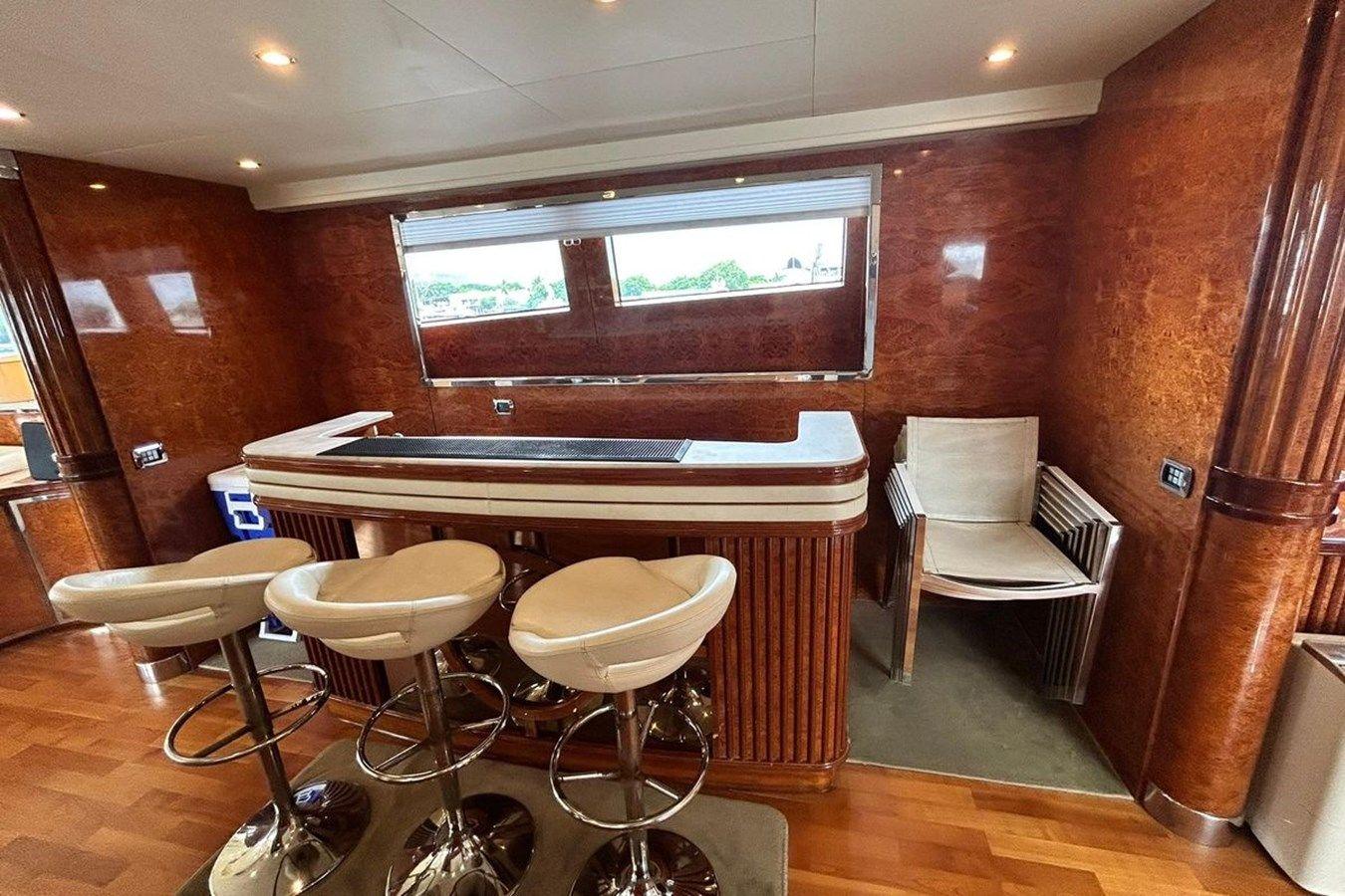 Стоимость яхты Sunshine Euroyacht Planet 125S Hardtop