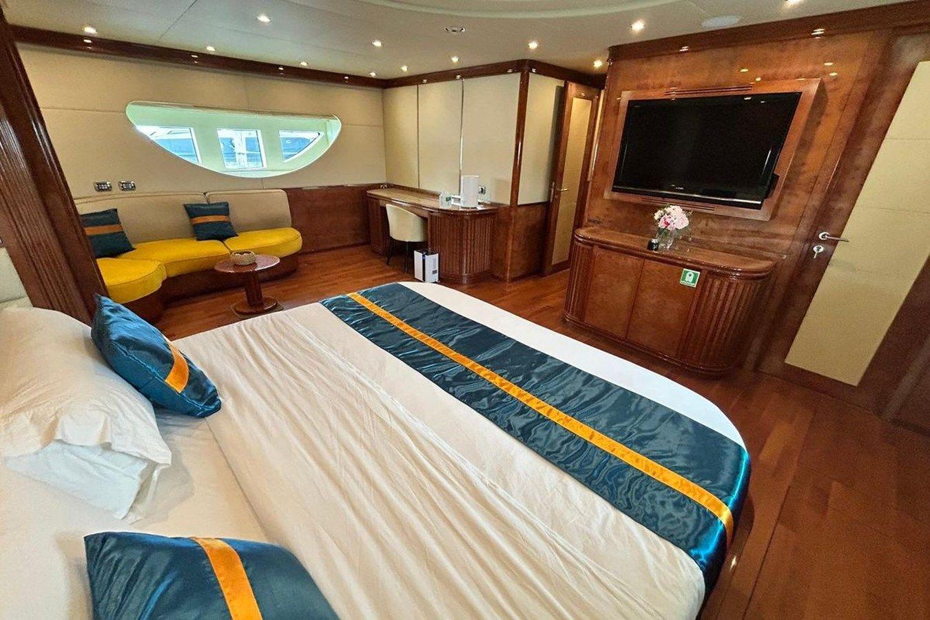 Лучшая цена на Sunshine Euroyacht Planet 125S Hardtop
