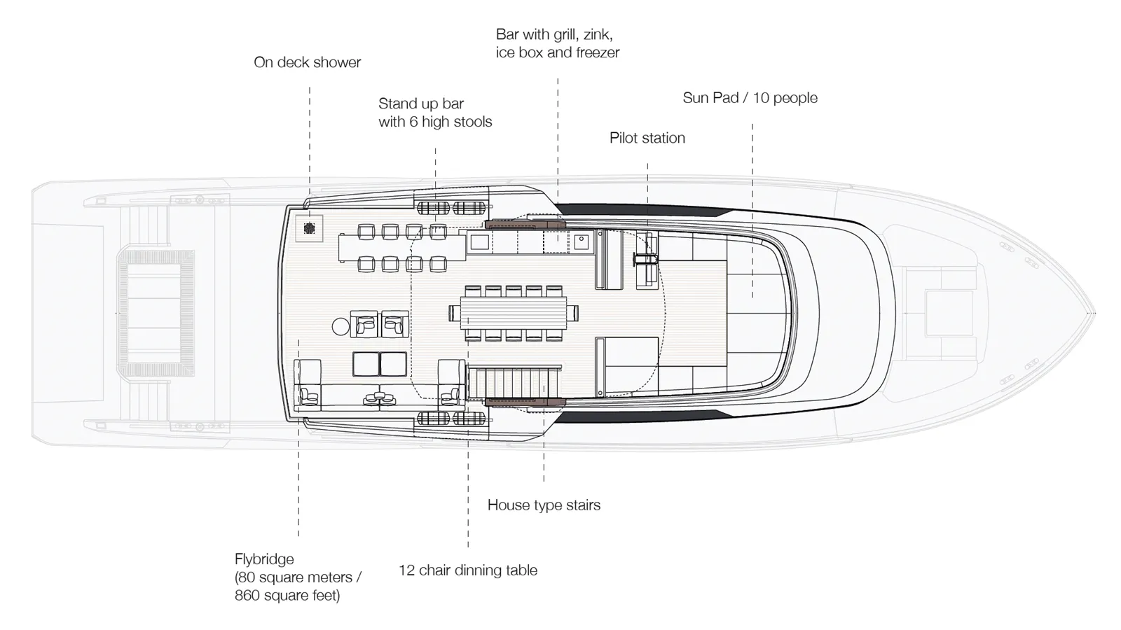 Продажа яхты VIVACE