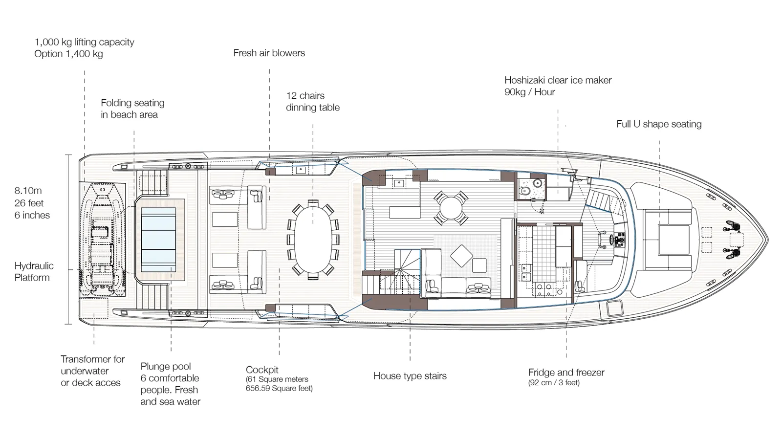 Лучшие предложения покупки яхты VIVACE 2022