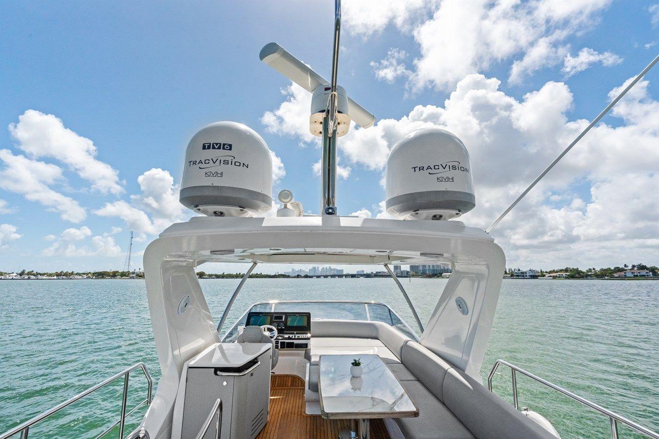 Лучшая цена на MI BOAT 2019