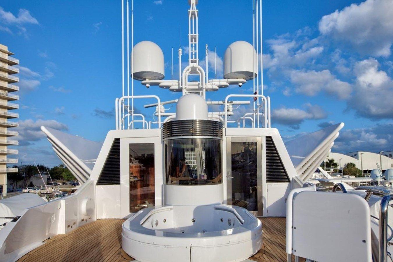 Стоимость яхты ALL STAR 1 - STERLING YACHTS