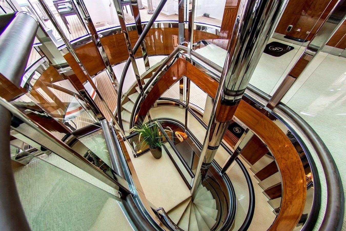 Купить яхту ALL STAR 1 - STERLING YACHTS в Shestakov Yacht Sales