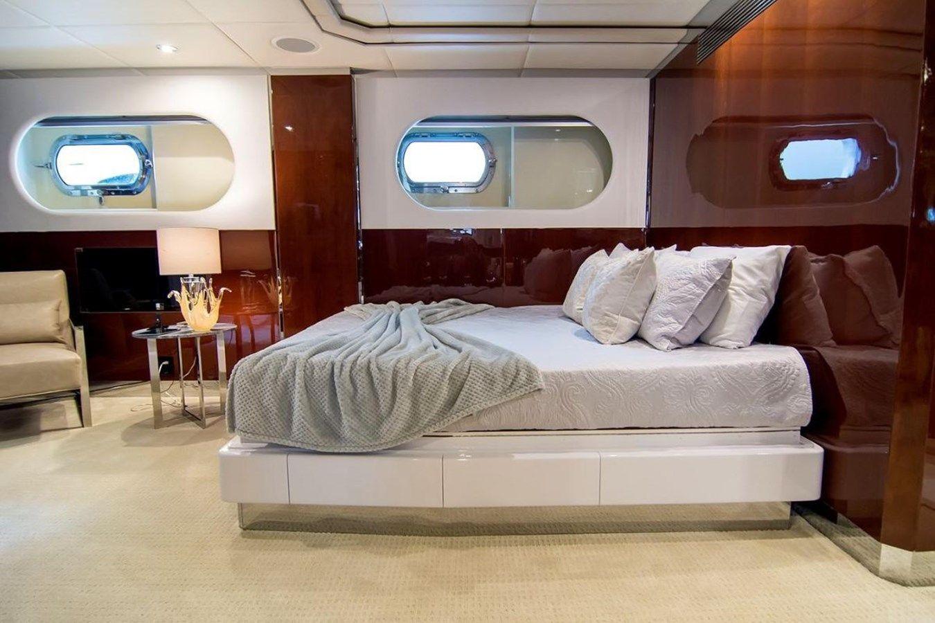 Купить яхту ALL STAR 1 в Shestakov Yacht Sales