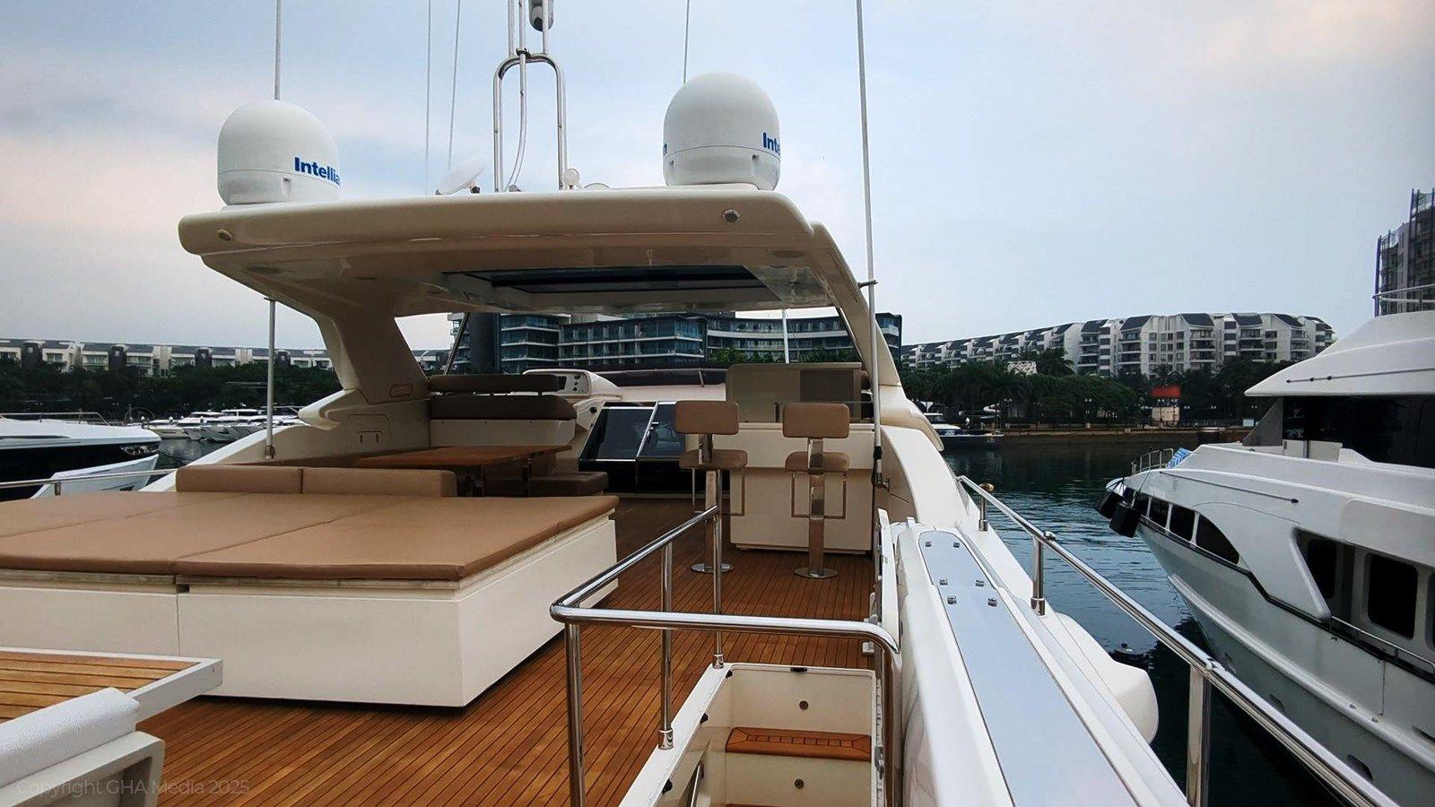 Лучшая цена на OXYGEN 2015