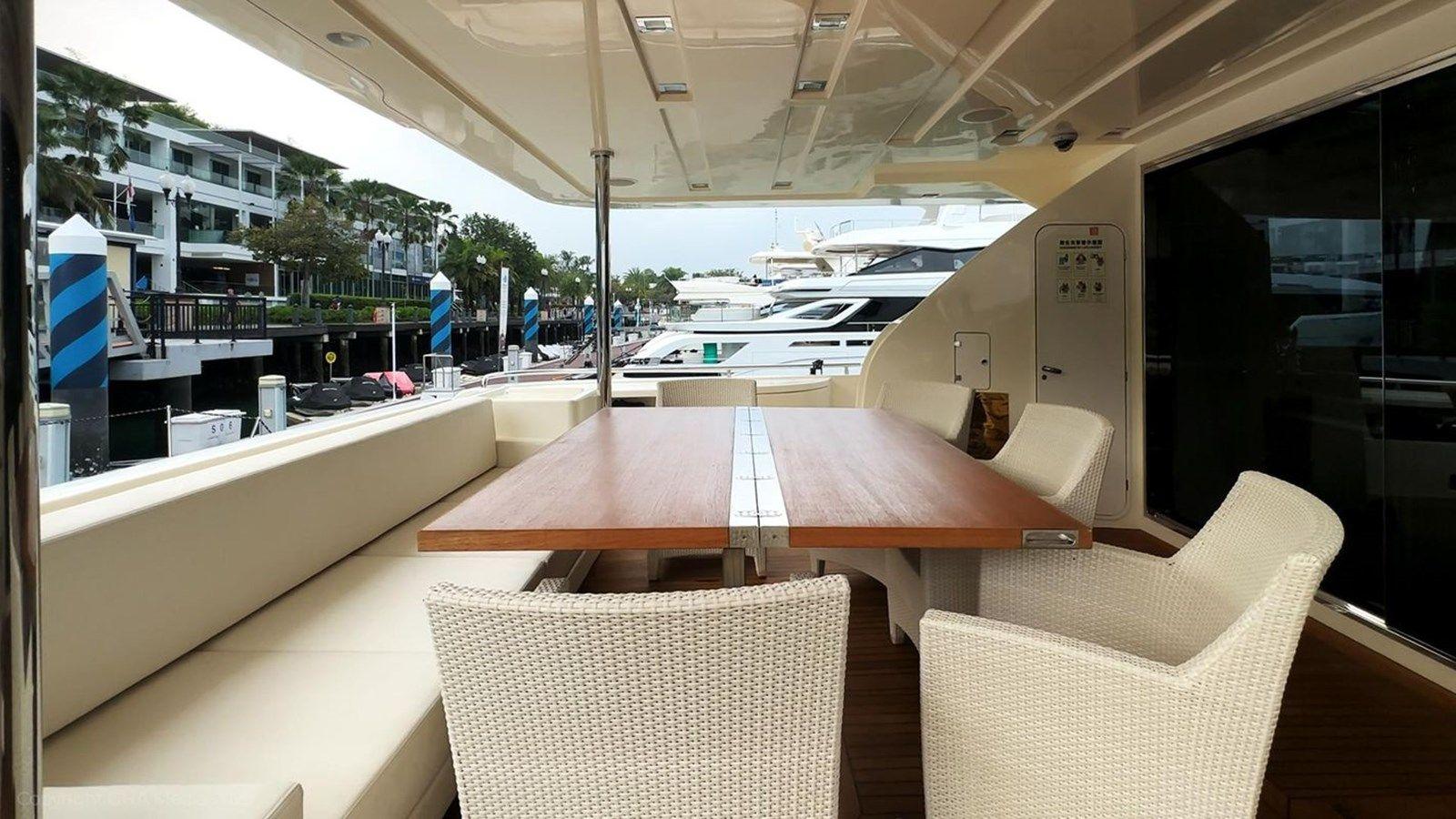 Лучшая цена на OXYGEN Custom Line 100