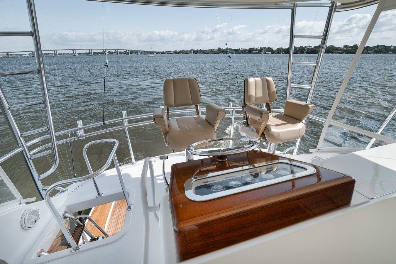 Buy a yacht Evermore