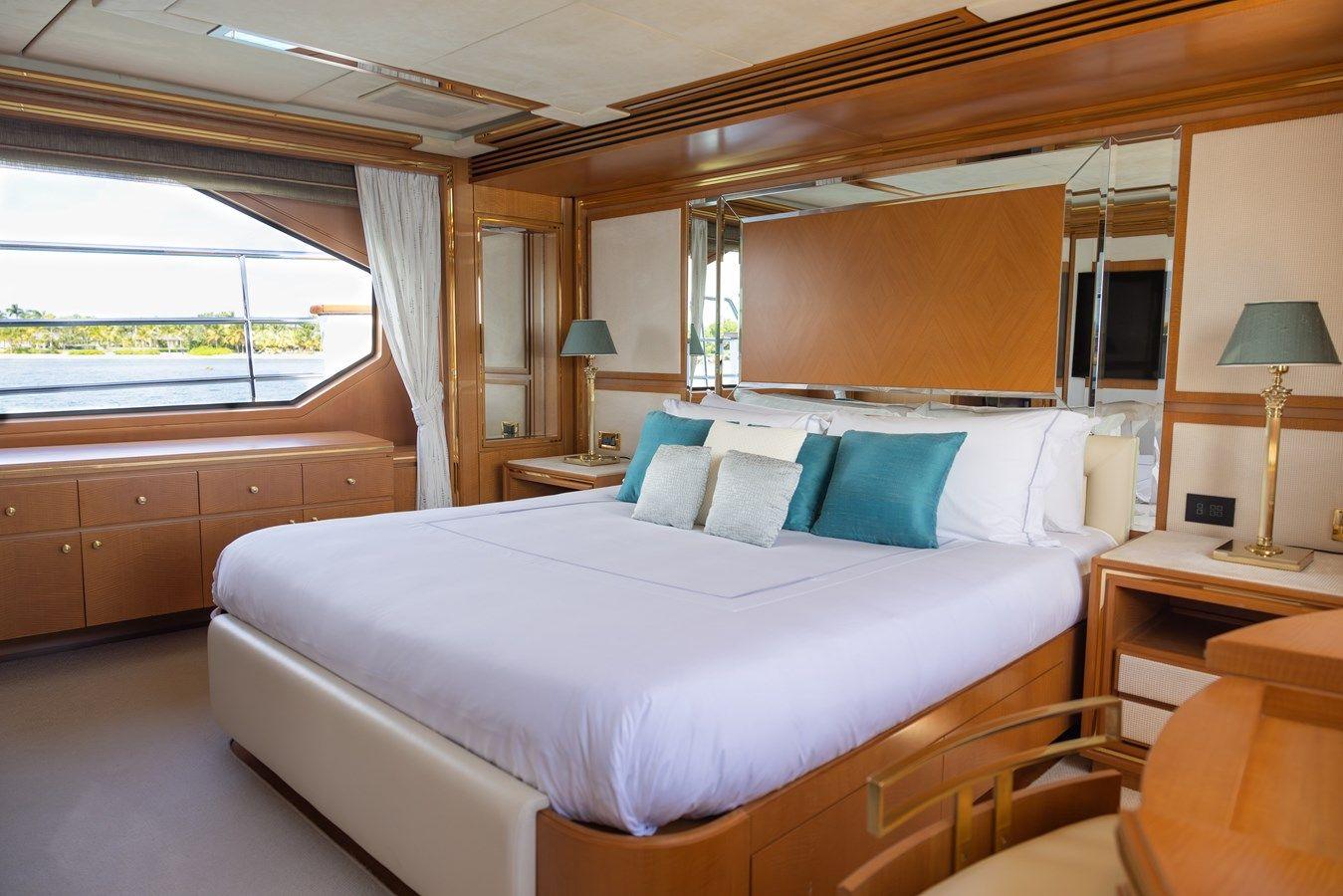 the best price on Sea Gypsy