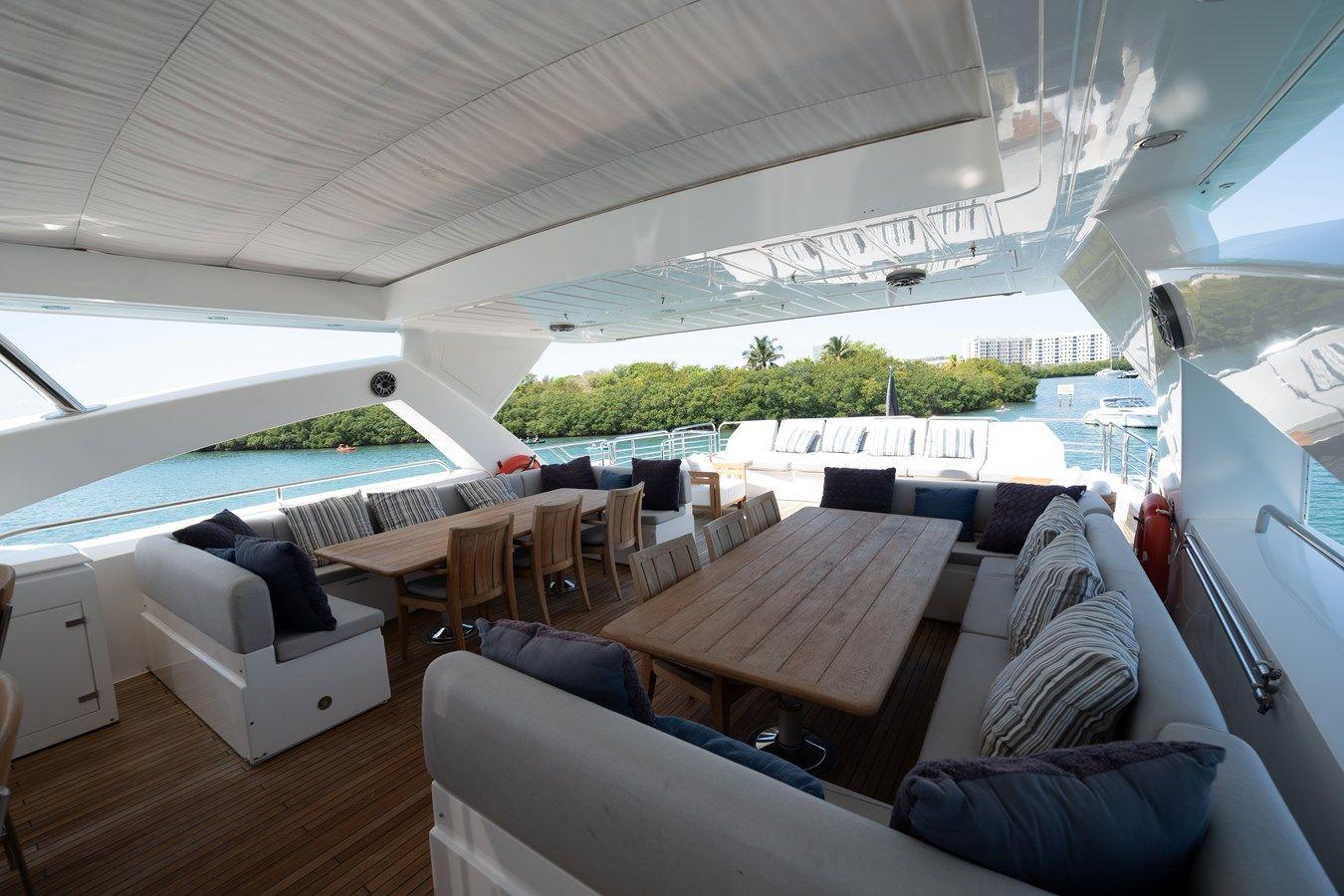 Buy a BLUE - Sunseeker at Shestakov Yacht Sales