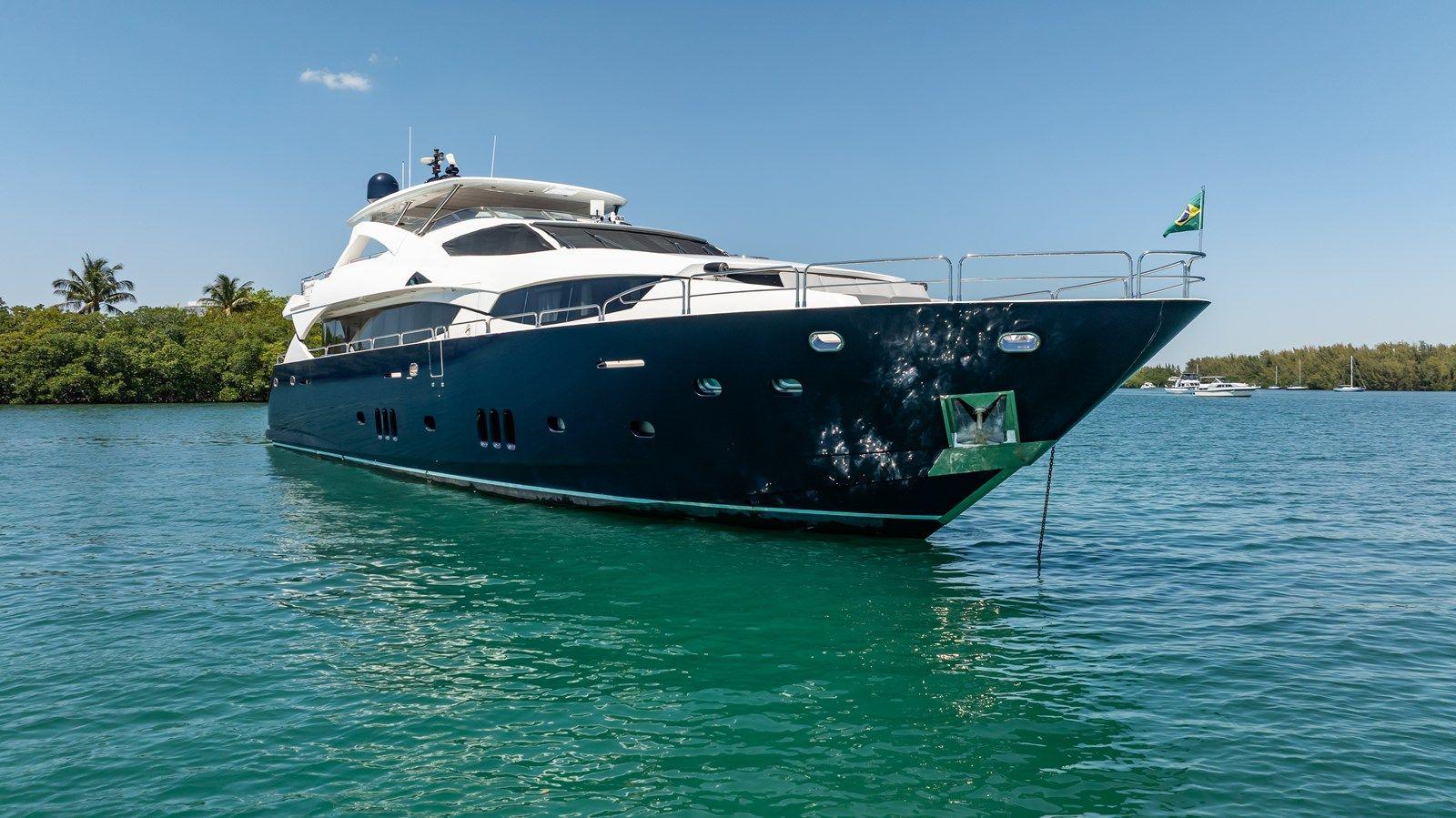 the best price on BLUE