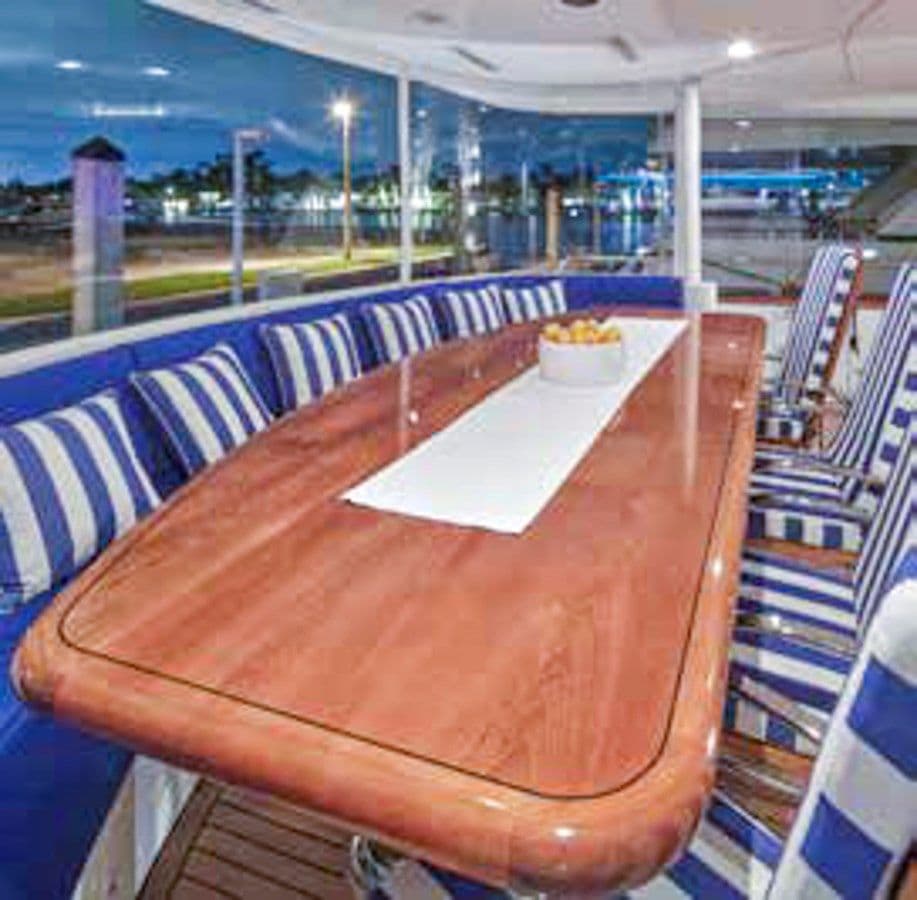 the best price on FAVOR