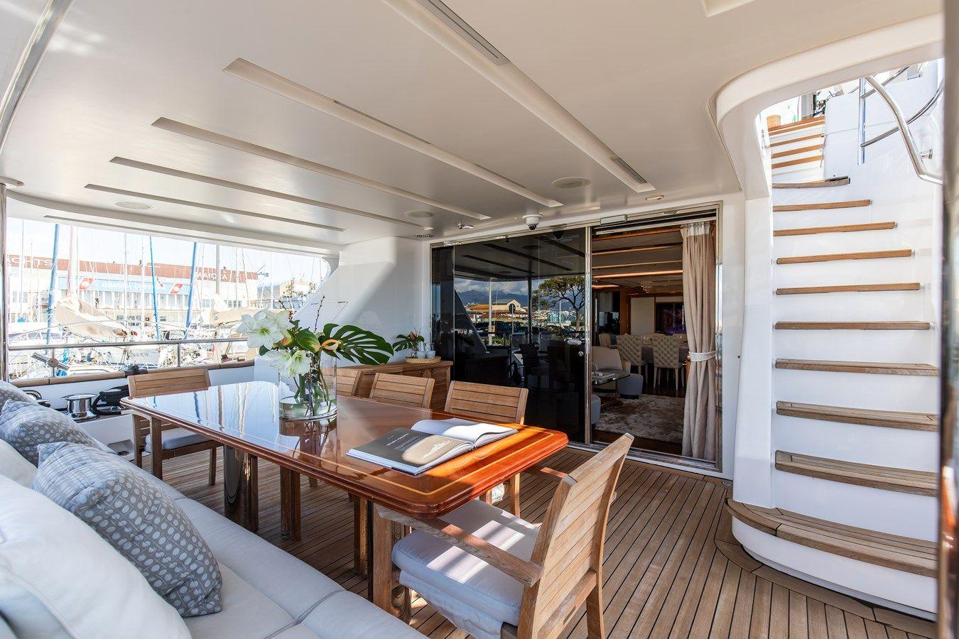 Sea Gypsy - Benetti price