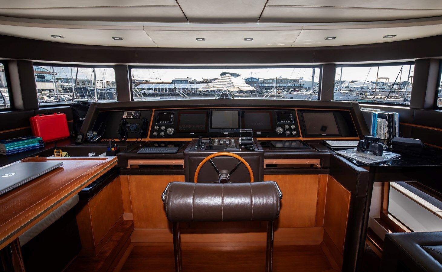 the best price on Sea Gypsy 2011