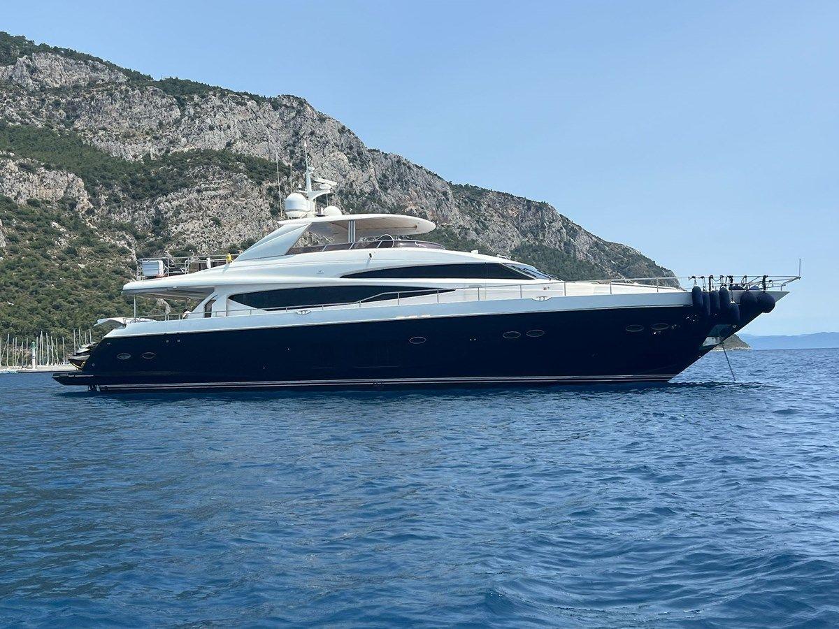 Лучшая цена на Mira