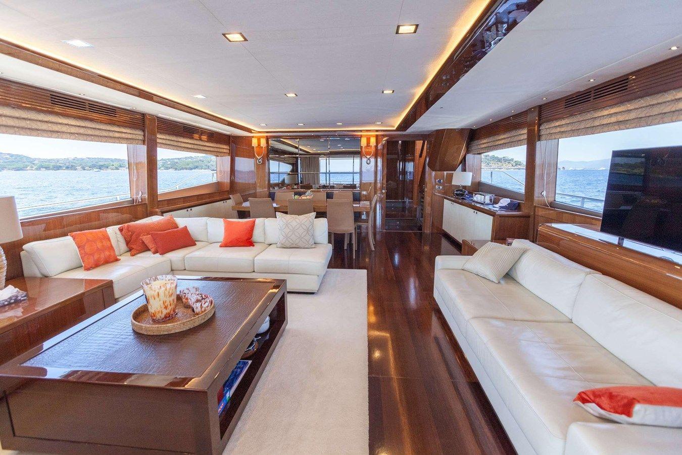 Лучшие предложения покупки яхты Mira