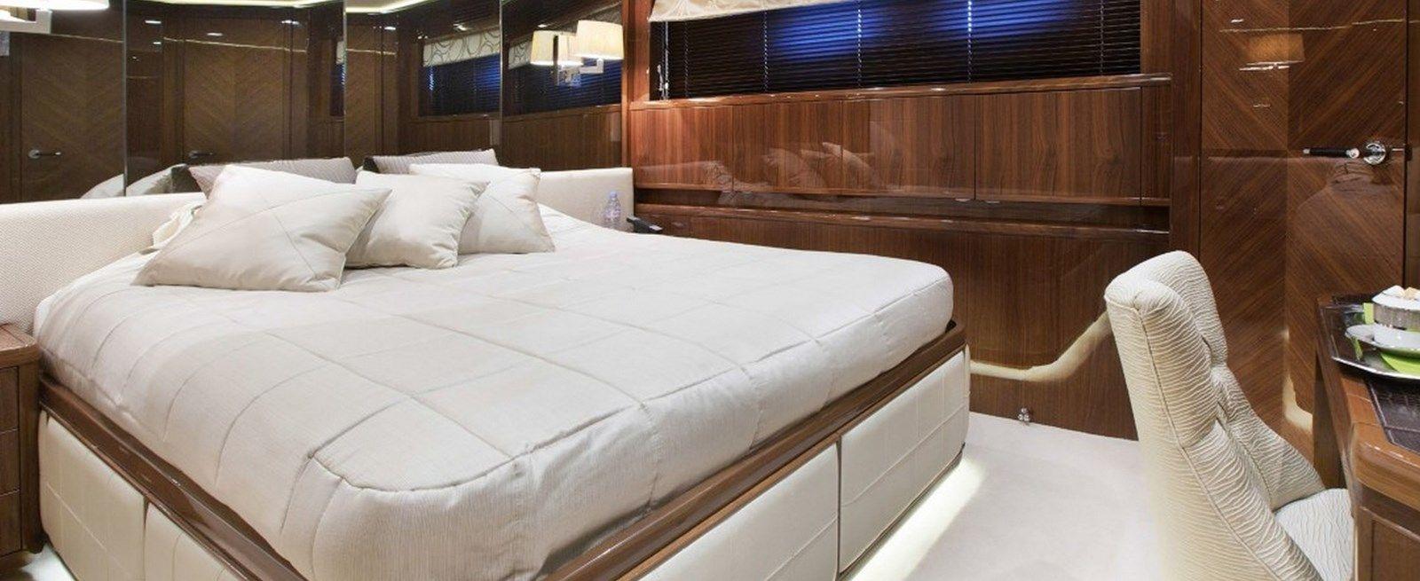 Лучшие предложения покупки яхты Mira 98