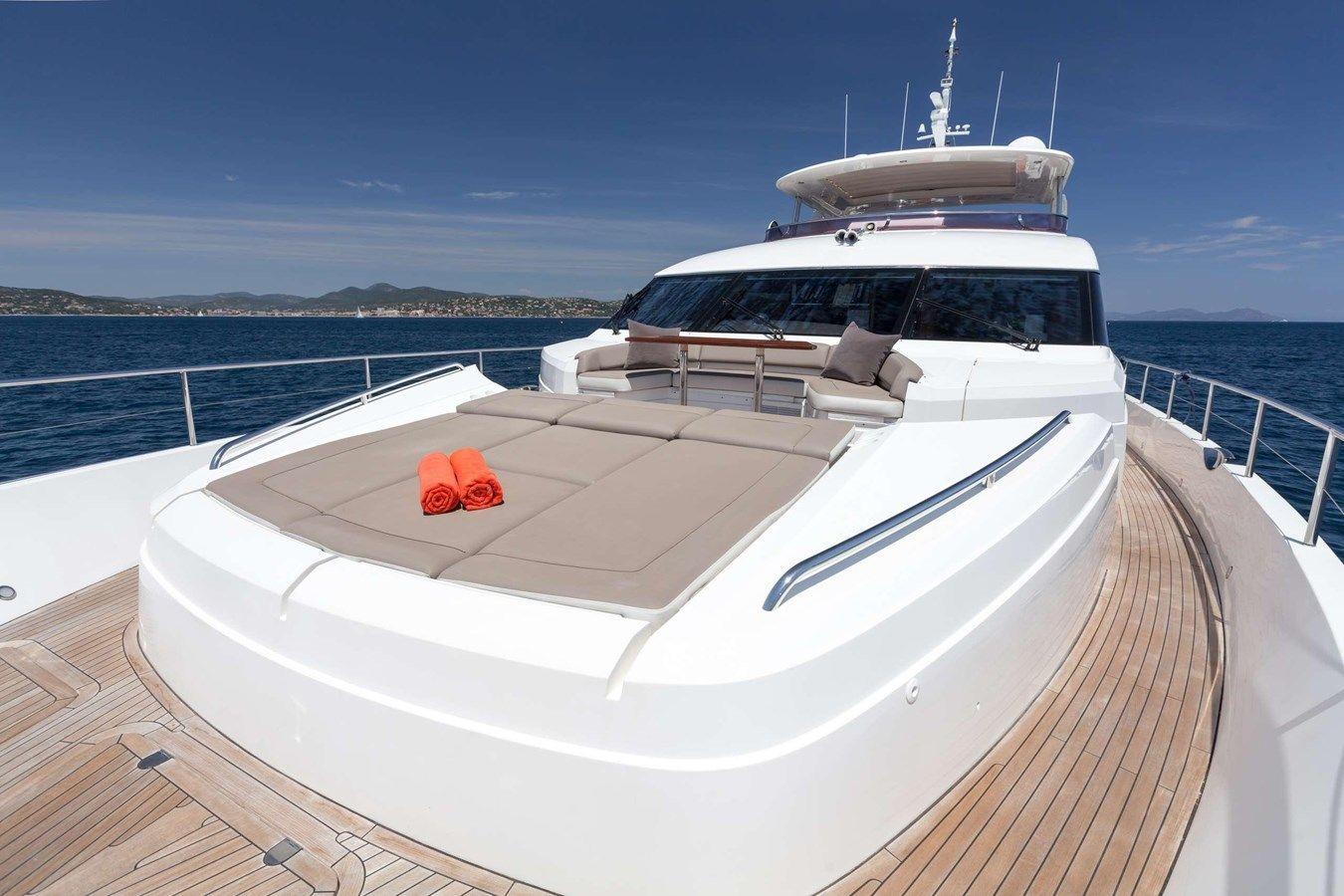 Стоимость яхты Mira - PRINCESS