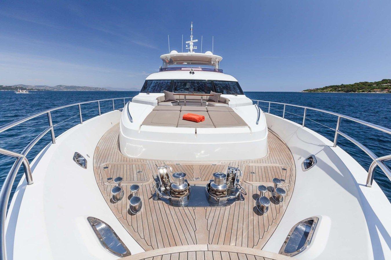 Лучшие предложения покупки яхты Mira 2013