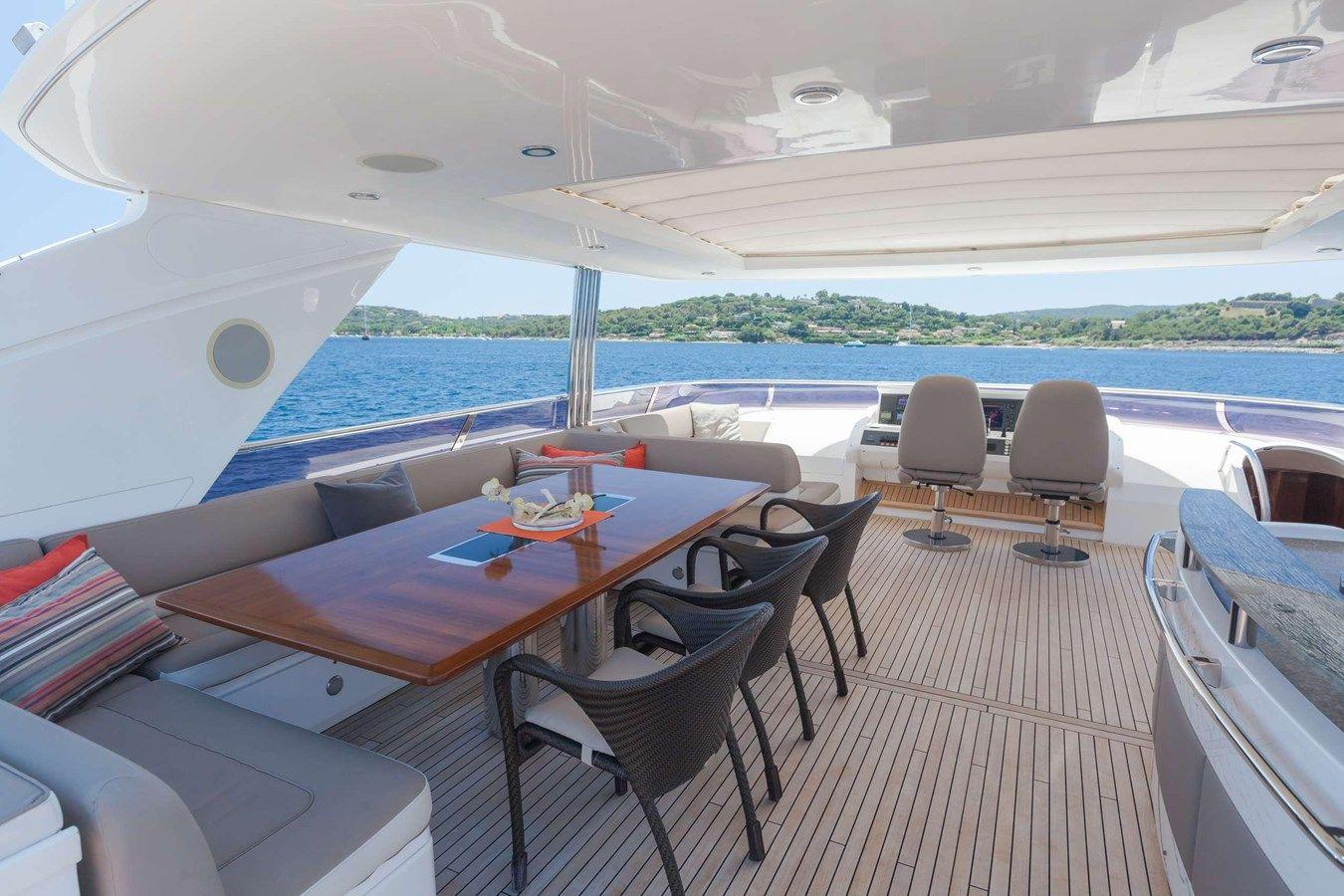 Купить яхту Mira - PRINCESS в Shestakov Yacht Sales