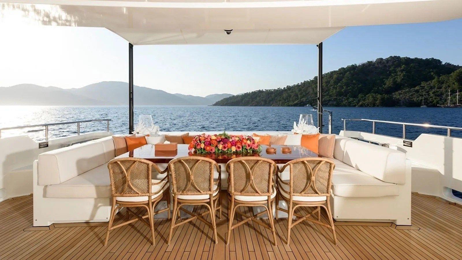 Стоимость яхты LADY LUNA 2025