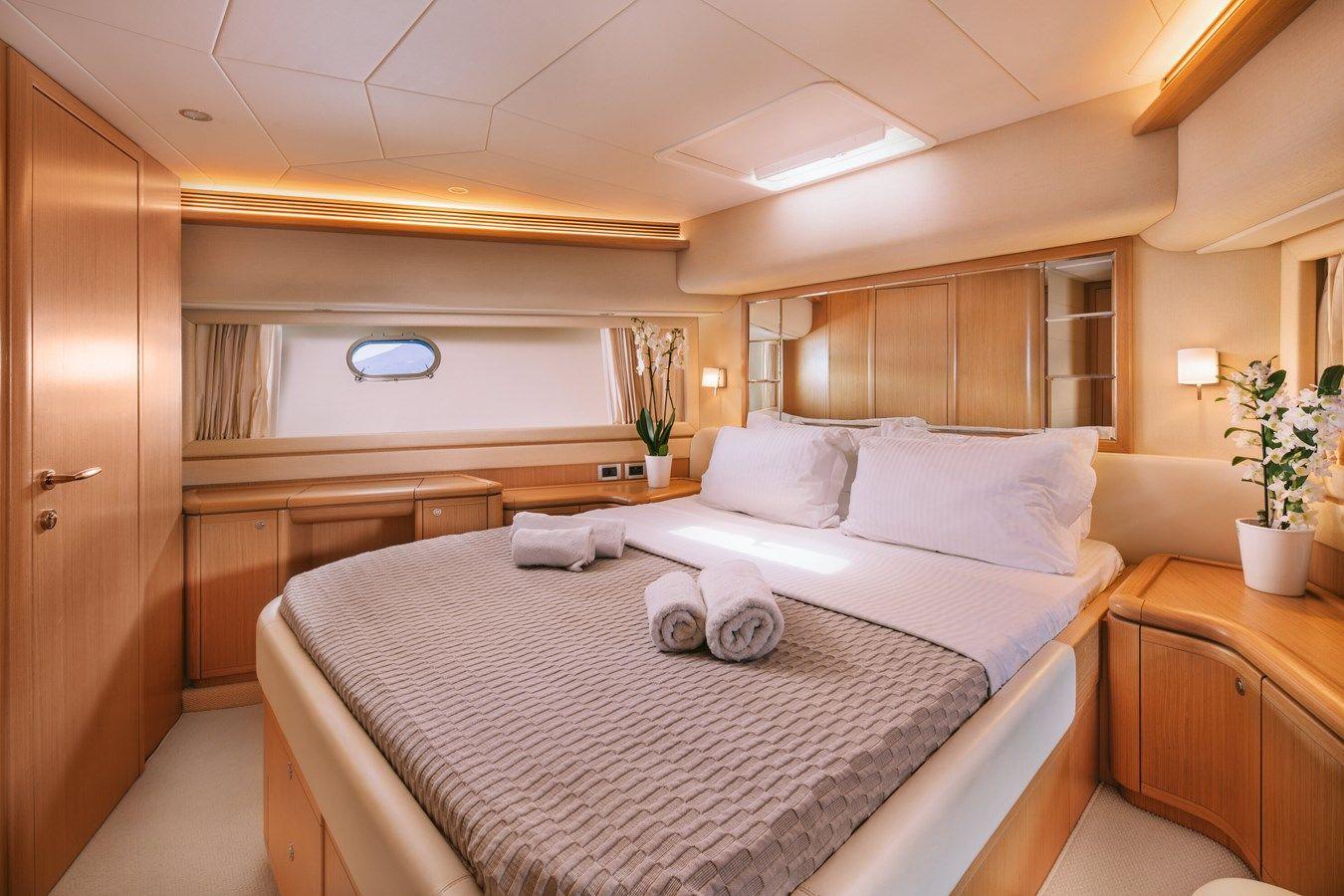 MAYBE NOT 2009 yacht sale