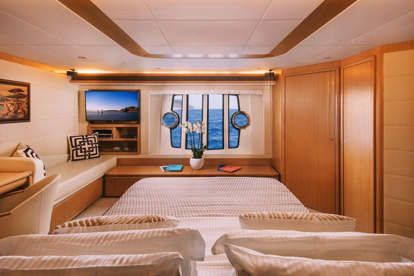 Buy a MAYBE NOT at Shestakov Yacht Sales