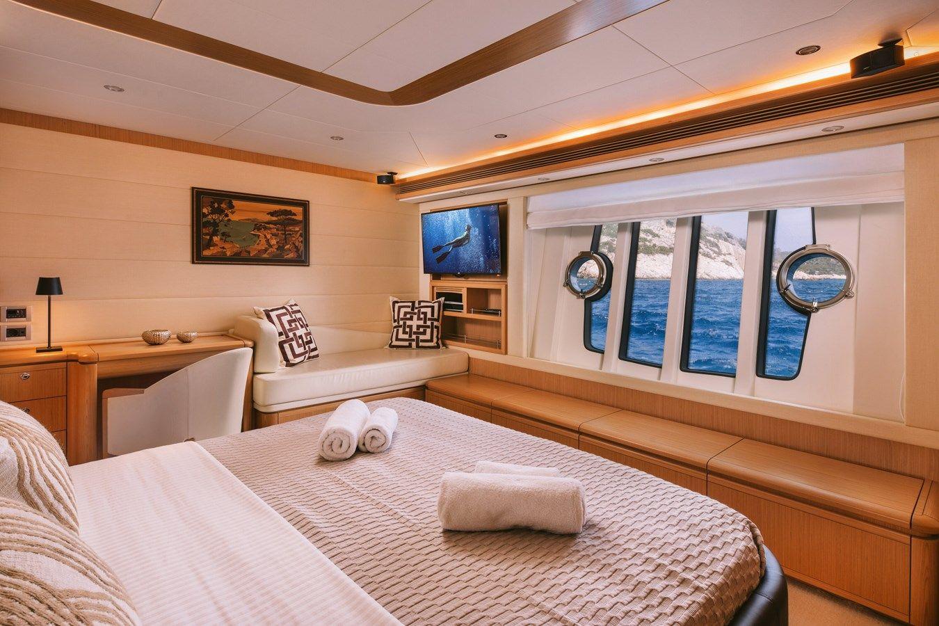 MAYBE NOT 830 yacht sale