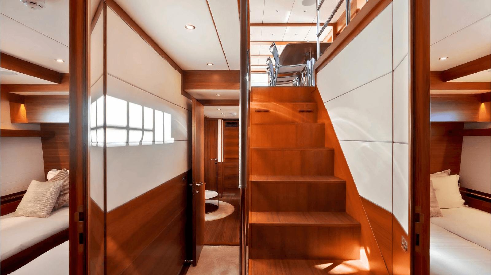 BISE I - DELTA CARBON price