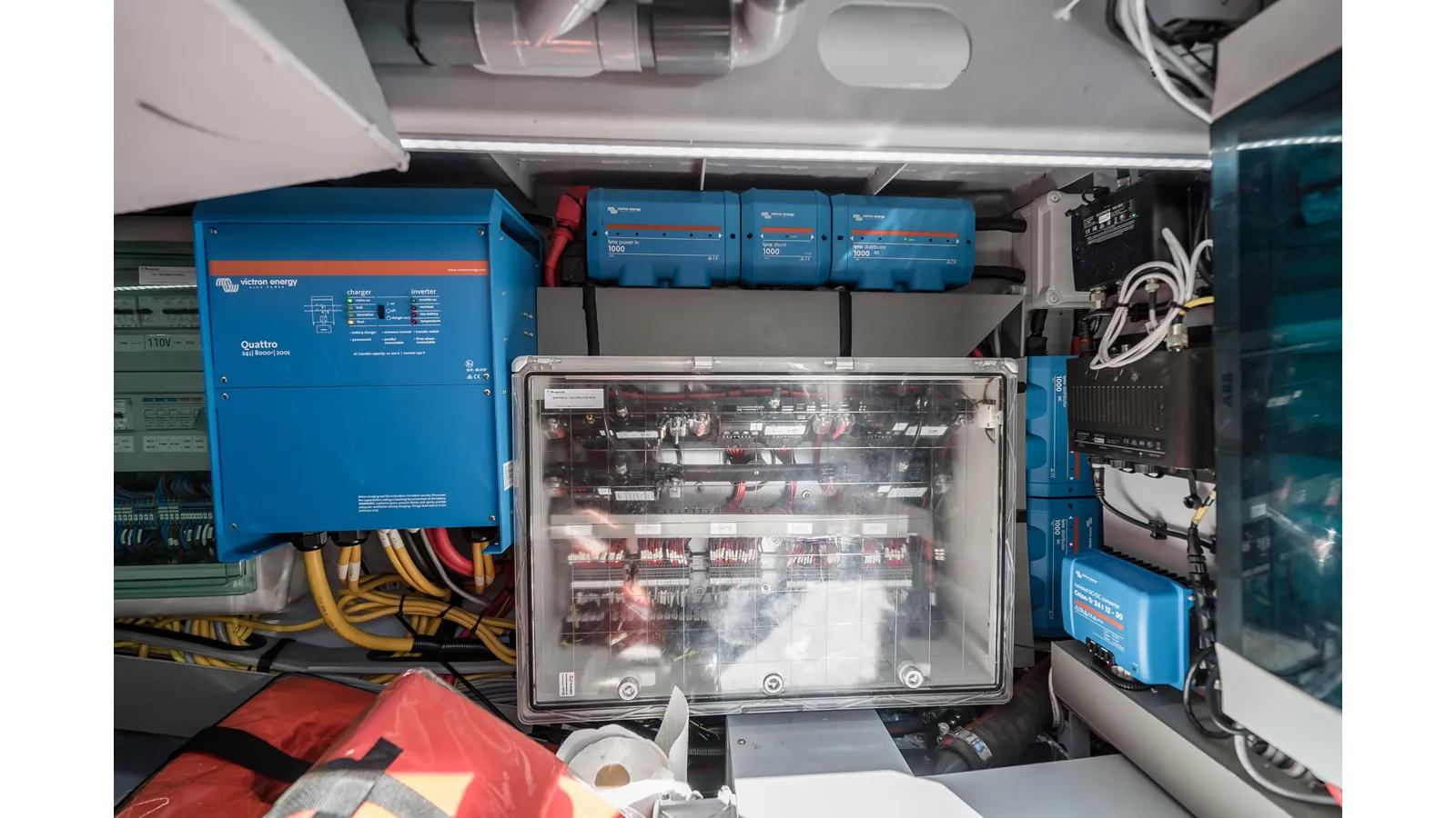 Robin's Nest 2023 price