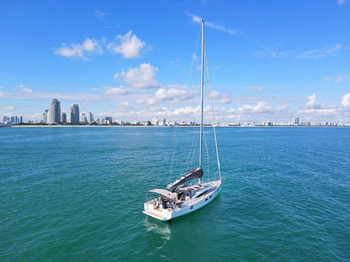 the best price on No Name 2020