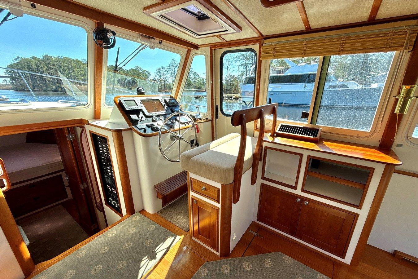 Стоимость яхты SANTORINI - DUFFY