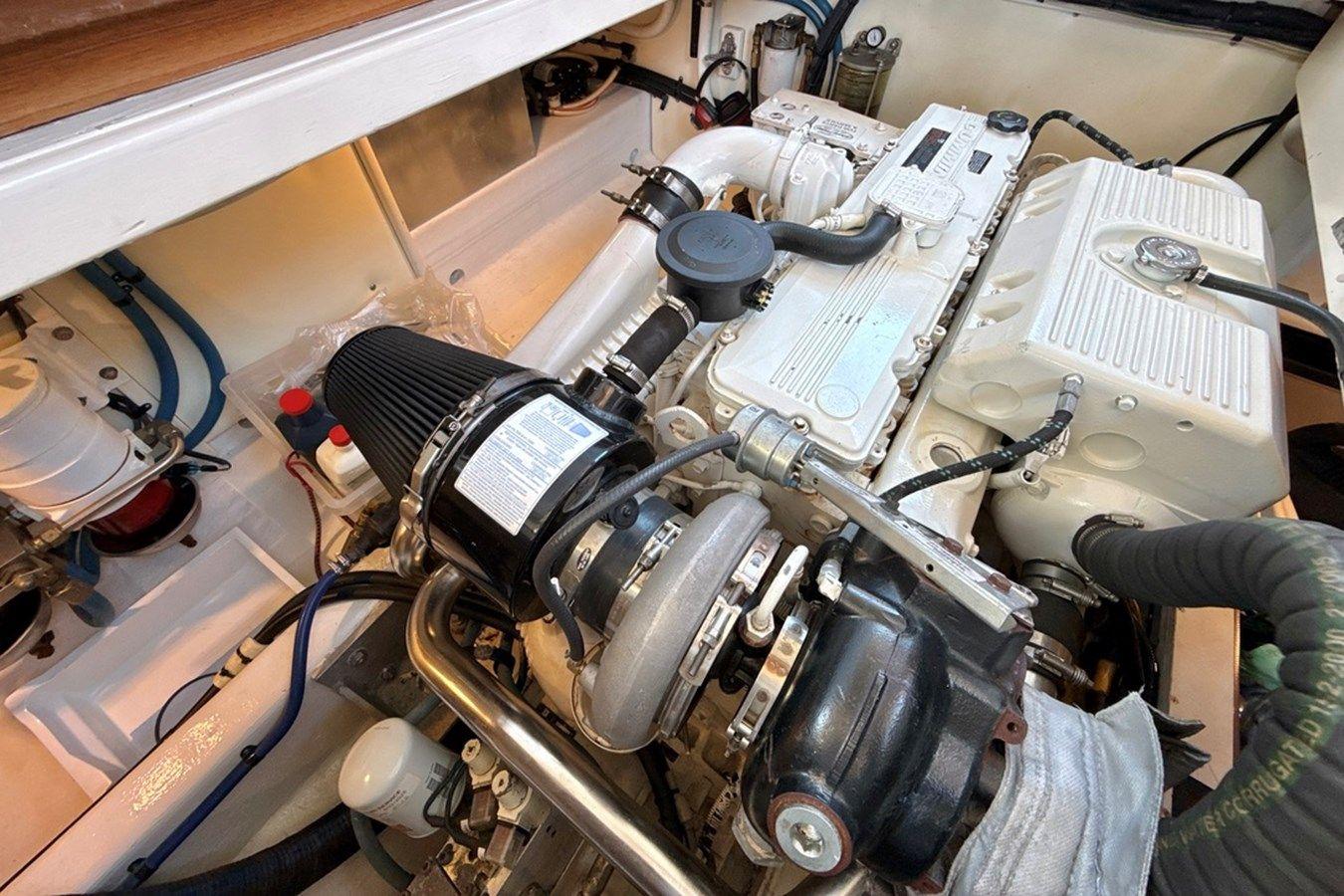 Стоимость яхты SANTORINI - DUFFY