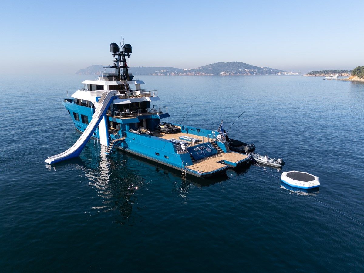 Лучшая цена на KING BENJI 2024