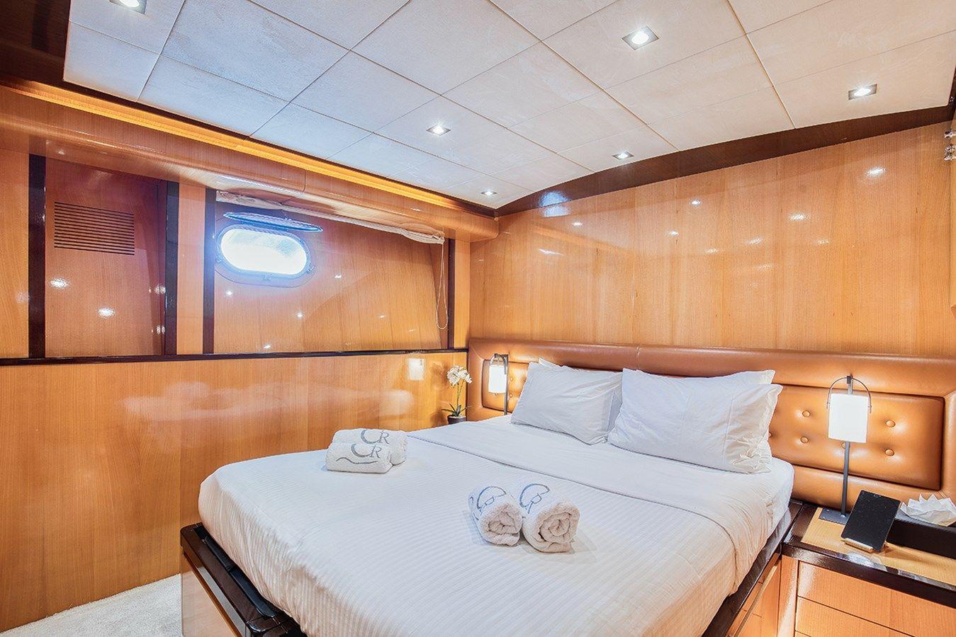 Buy a CAN'T REMEMBER 2004 at Shestakov Yacht Sales