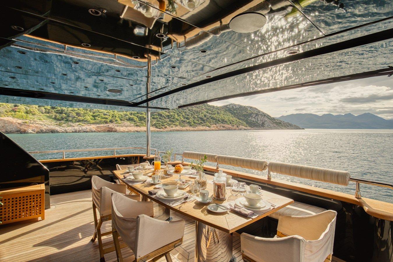 the best price on CAN'T REMEMBER 2004