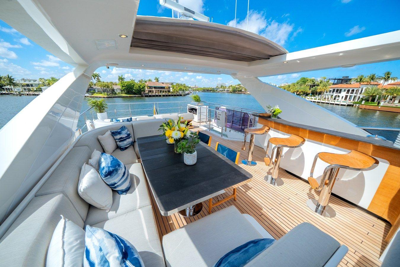 Лучшие предложения покупки яхты Pier Pressure 2020