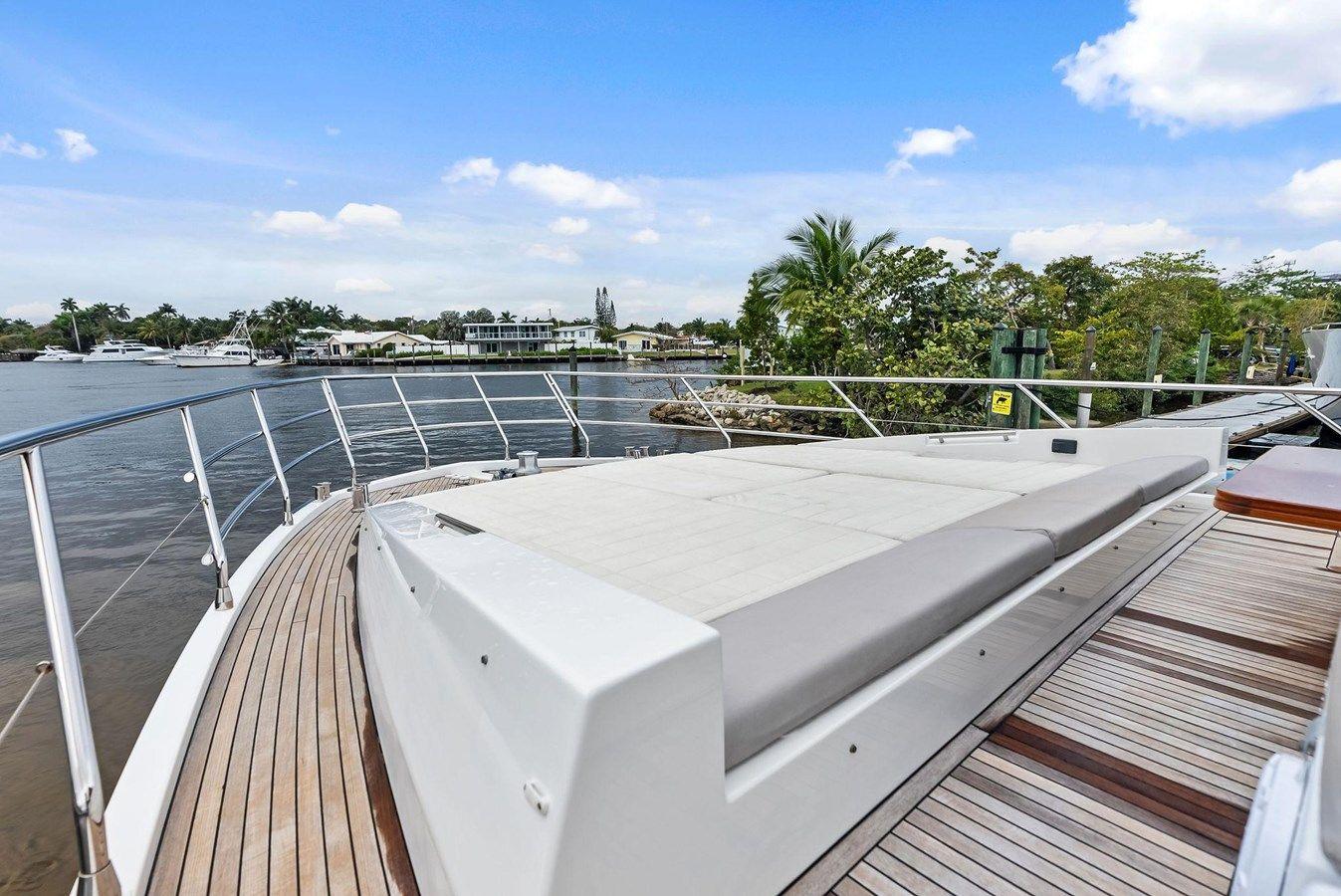 CLASS DISMISSED - Azimut Yachts