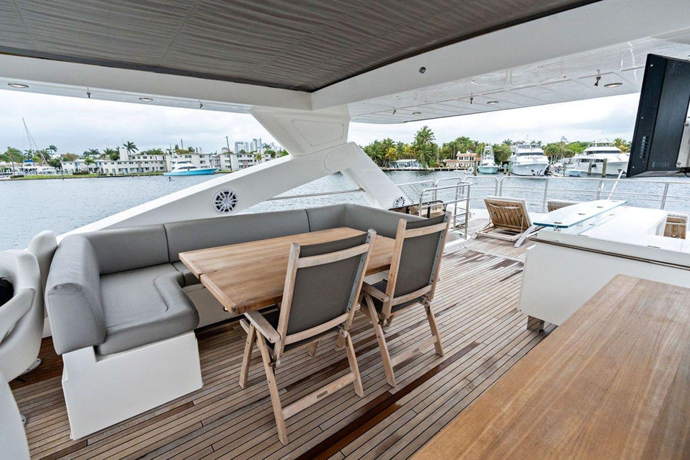 best yacht sales deals FUNSEEKER - Sunseeker