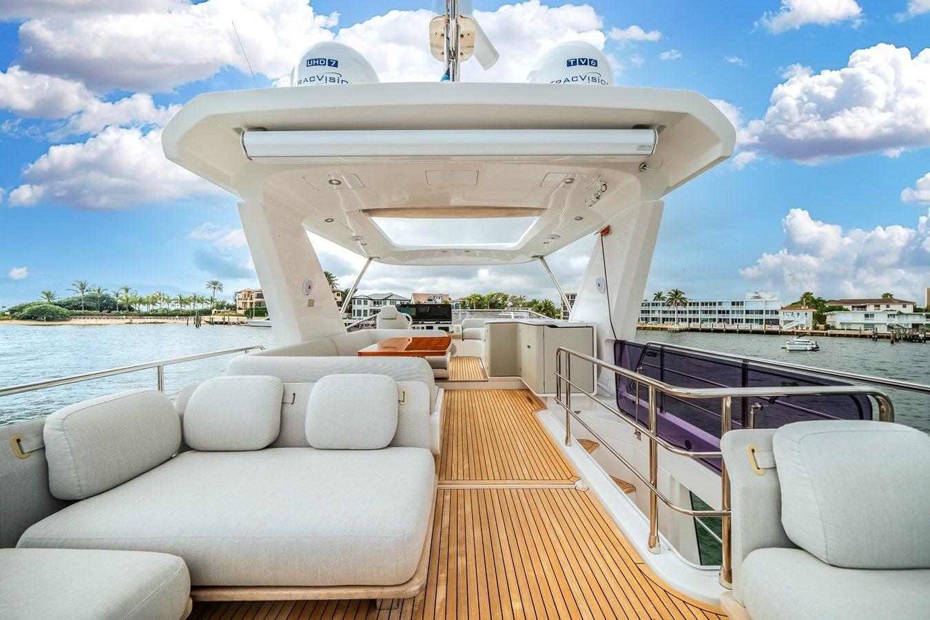 FARLO - Azimut Yachts price