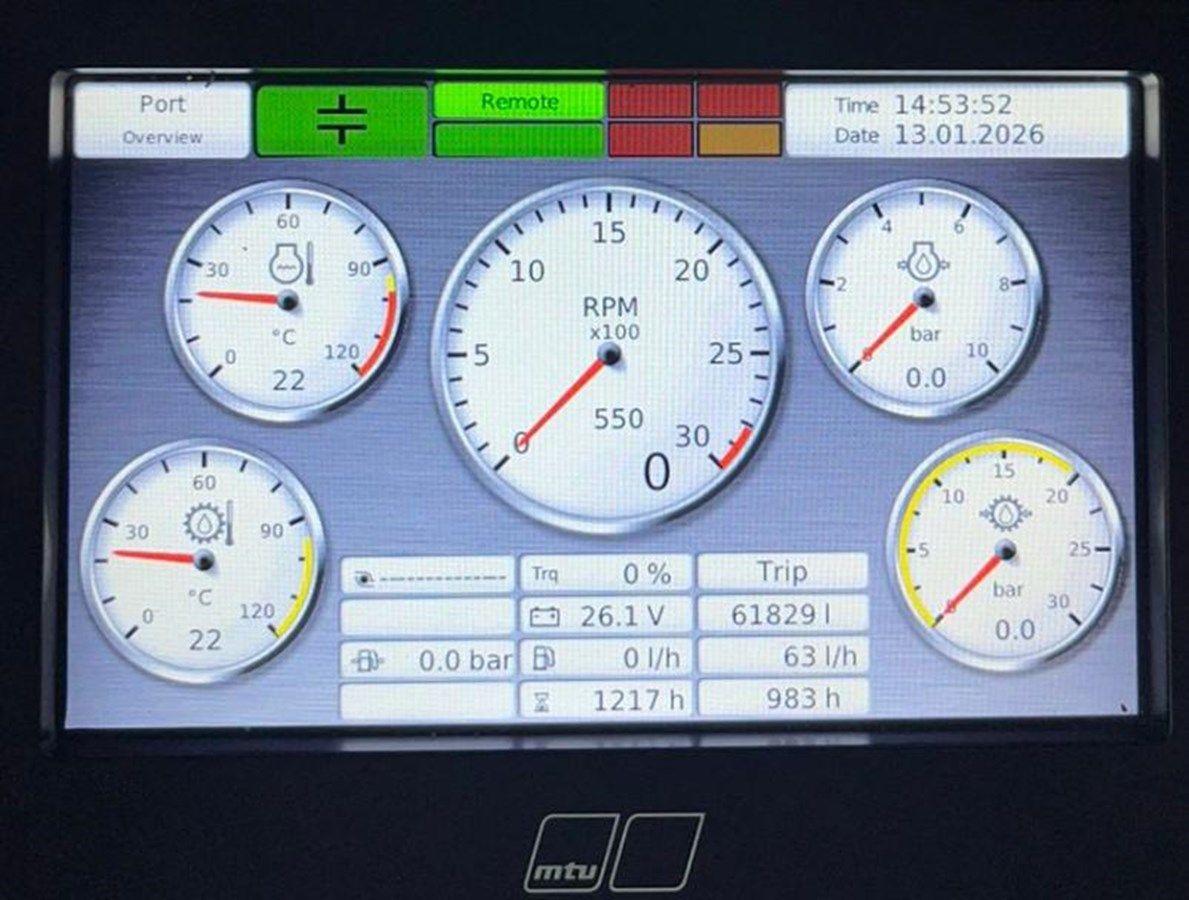 Buy a LUZ DE MAR 115 at Shestakov Yacht Sales