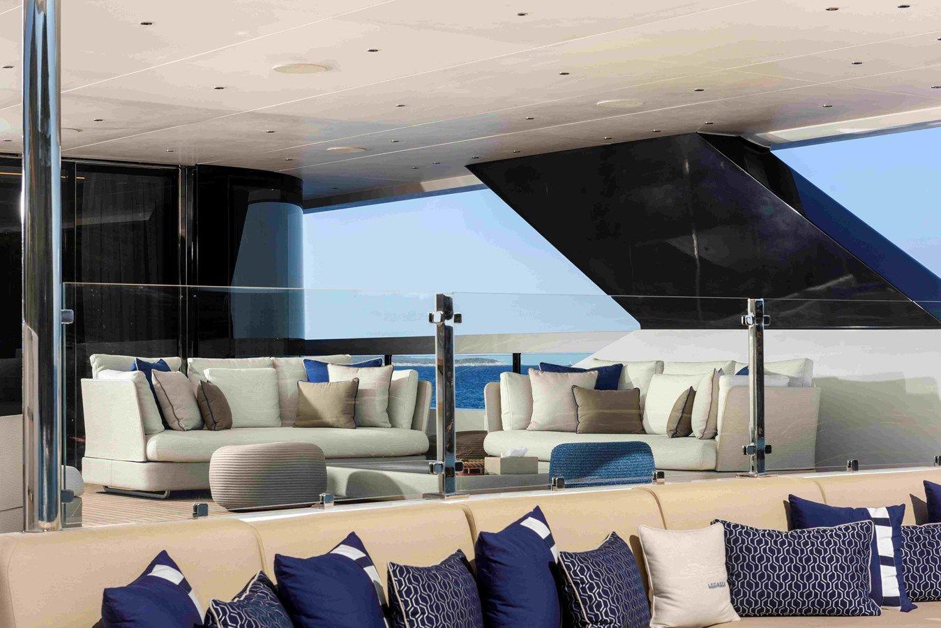 Стоимость яхты LEGASEA 2025