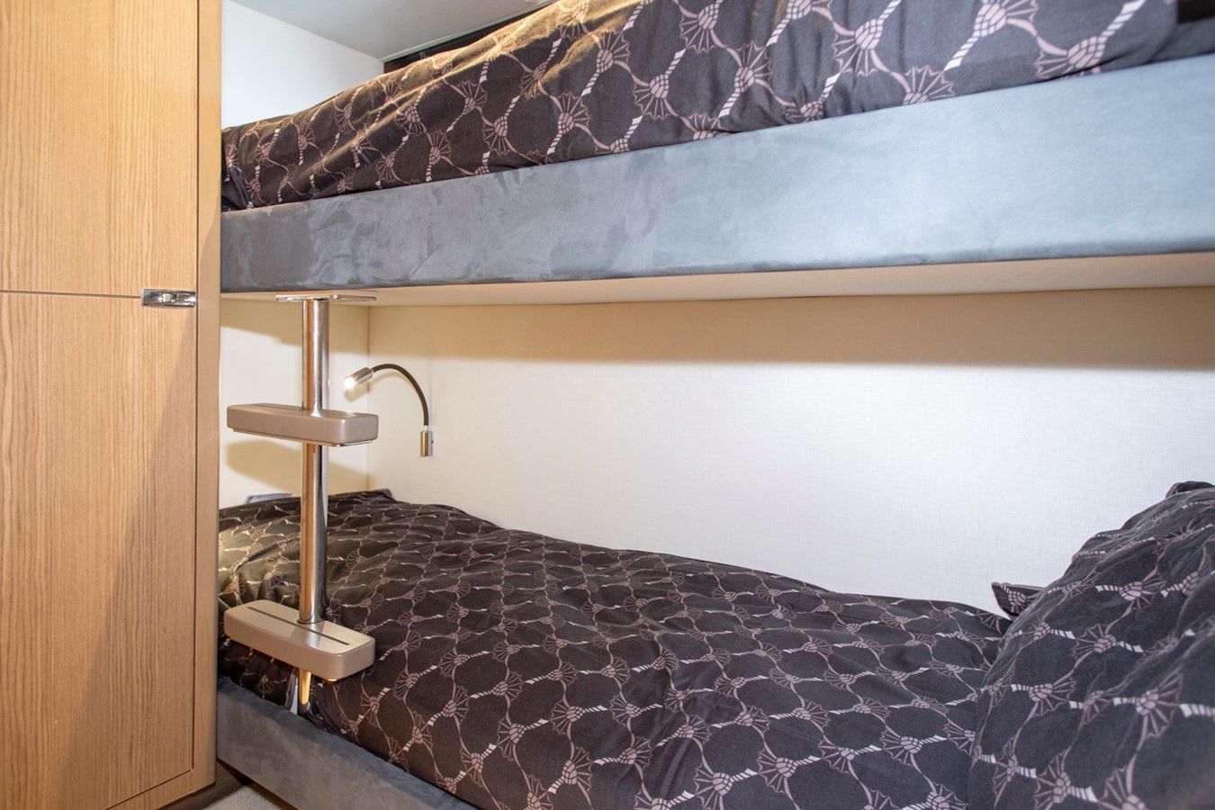 BK ONE 2022 yacht sale