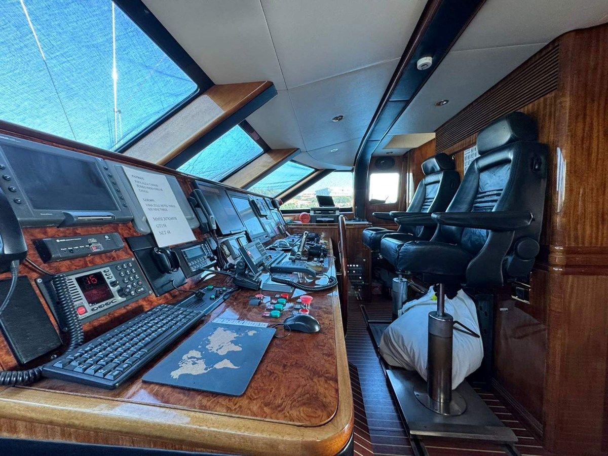 PATRIOT - LIMAN price