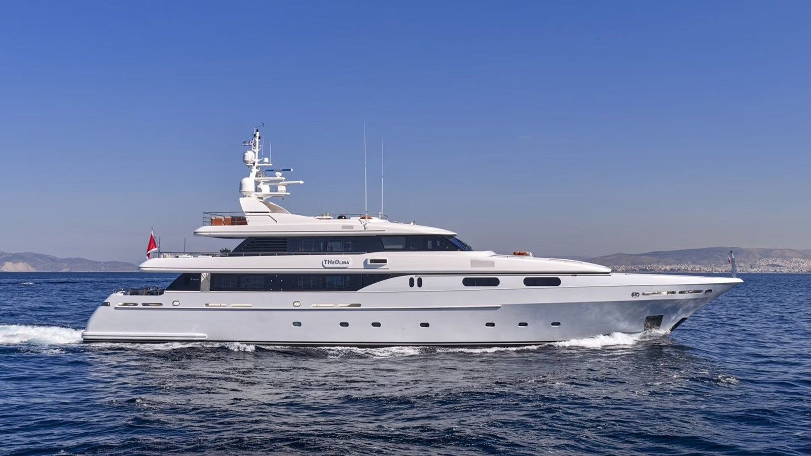best yacht sales deals THEOLINA - Codecasa
